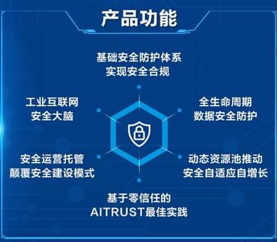 卡奧斯發(fā)布工業(yè)互聯(lián)網(wǎng)安全防護解決方案 破解工業(yè)安全難題
